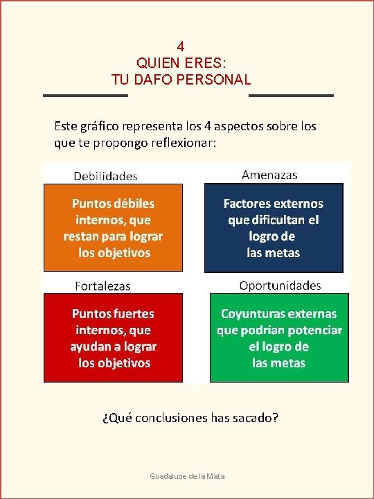 4 QUIEN ERES: TU DAFO PERSONAL Este gráfico representa los 4 aspectos sobre los