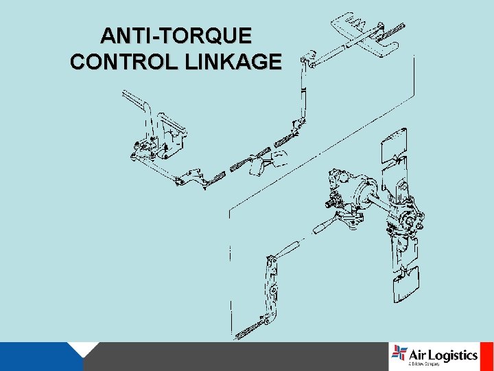 ANTI-TORQUE CONTROL LINKAGE 