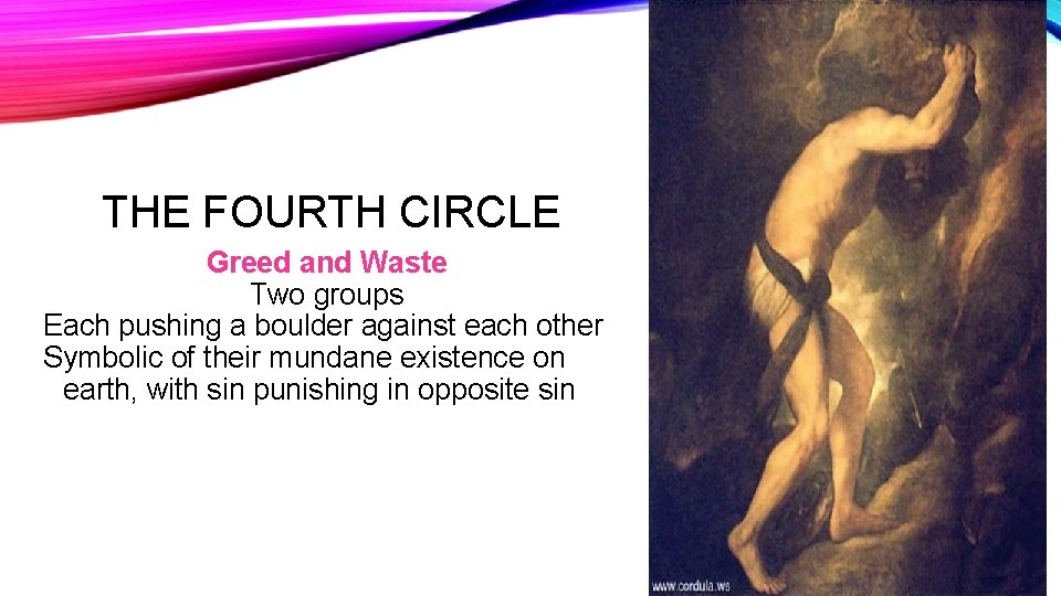 THE FOURTH CIRCLE Greed and Waste Two groups Each pushing a boulder against each