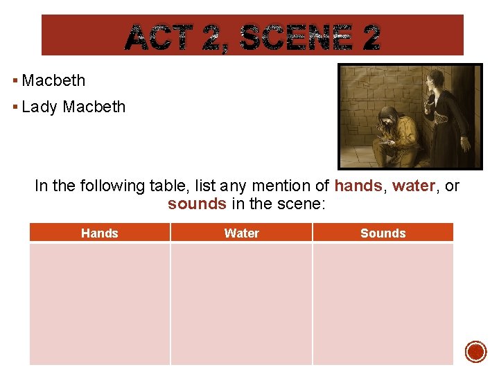 ACT 2, SCENE 2 § Macbeth § Lady Macbeth In the following table, list