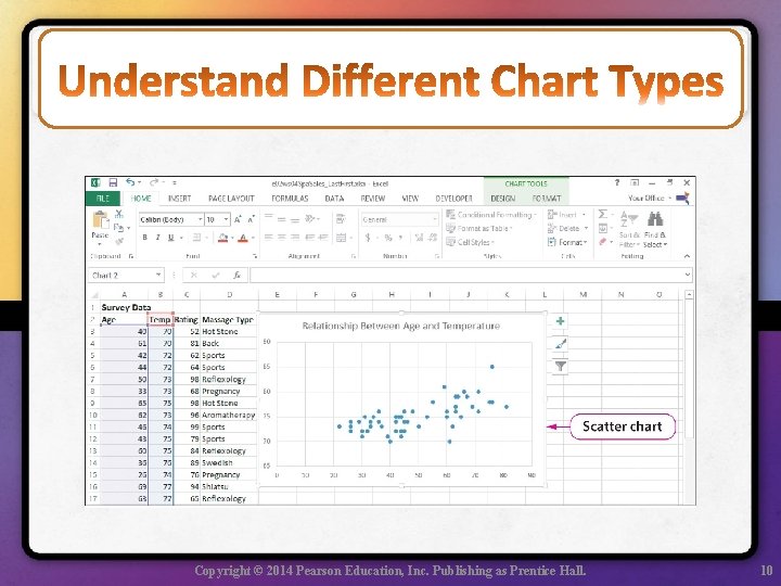 Copyright © 2014 Pearson Education, Inc. Publishing as Prentice Hall. 10 