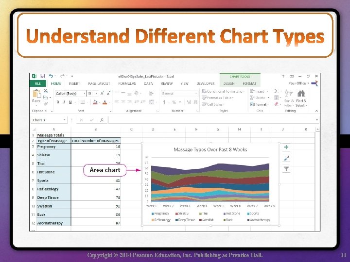 Copyright © 2014 Pearson Education, Inc. Publishing as Prentice Hall. 11 