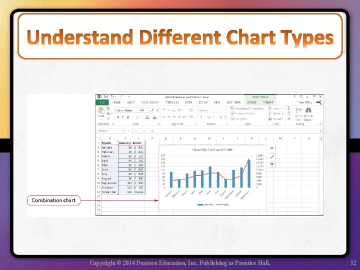 Copyright © 2014 Pearson Education, Inc. Publishing as Prentice Hall. 12 
