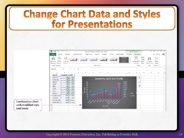 Copyright © 2014 Pearson Education, Inc. Publishing as Prentice Hall. 14 