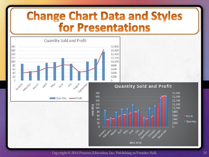 Copyright © 2014 Pearson Education, Inc. Publishing as Prentice Hall. 15 