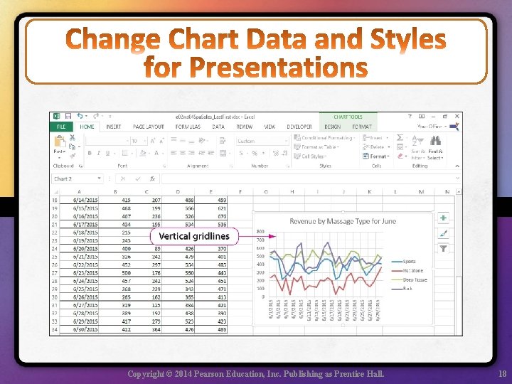Copyright © 2014 Pearson Education, Inc. Publishing as Prentice Hall. 18 