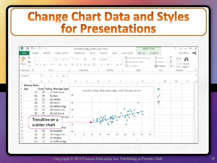 Copyright © 2014 Pearson Education, Inc. Publishing as Prentice Hall. 19 