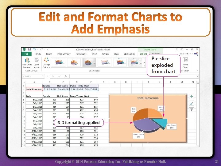 Copyright © 2014 Pearson Education, Inc. Publishing as Prentice Hall. 21 