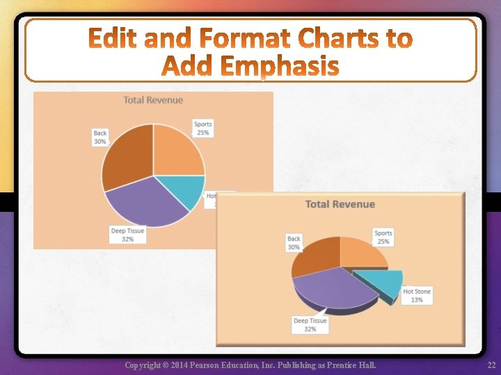Copyright © 2014 Pearson Education, Inc. Publishing as Prentice Hall. 22 