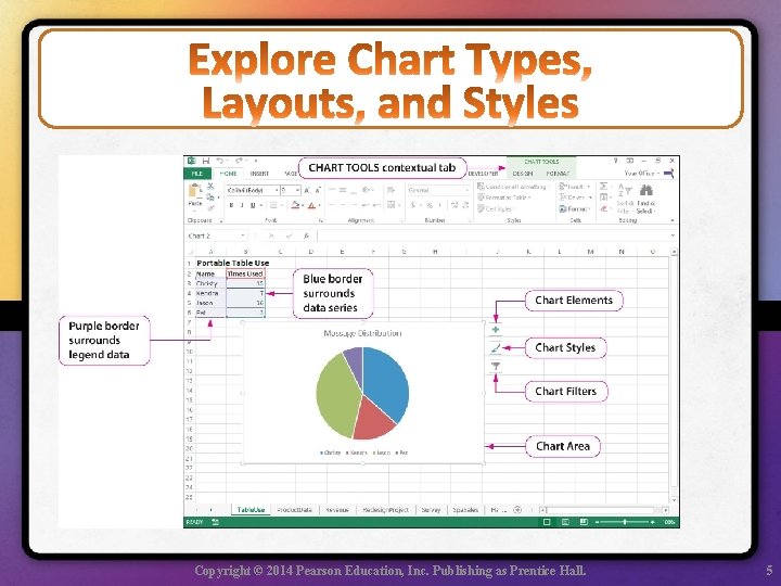 Copyright © 2014 Pearson Education, Inc. Publishing as Prentice Hall. 5 