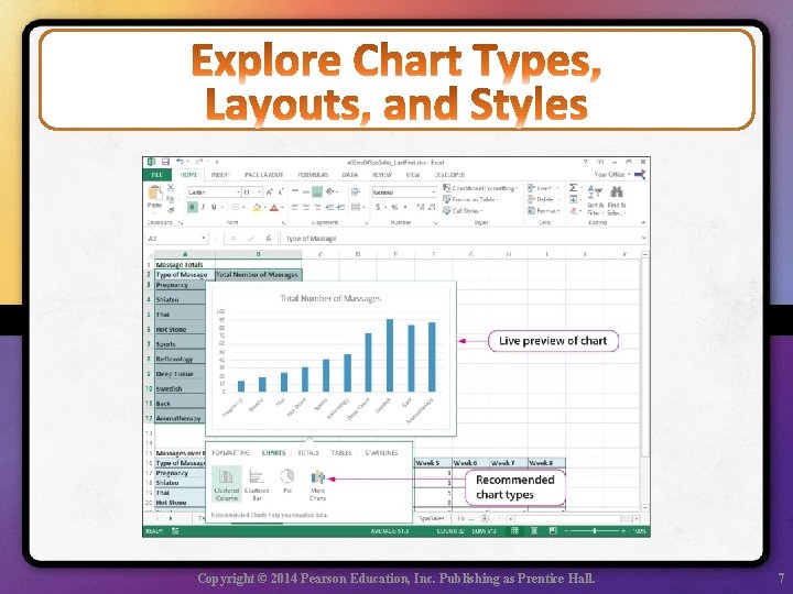 Copyright © 2014 Pearson Education, Inc. Publishing as Prentice Hall. 7 