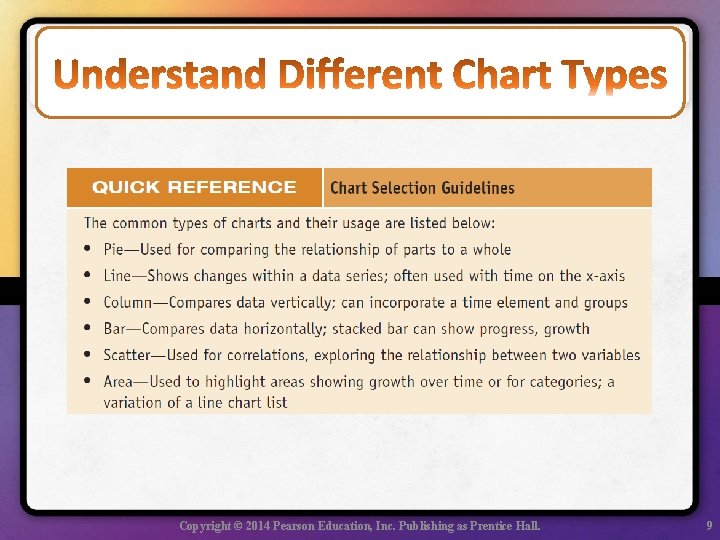 Copyright © 2014 Pearson Education, Inc. Publishing as Prentice Hall. 9 