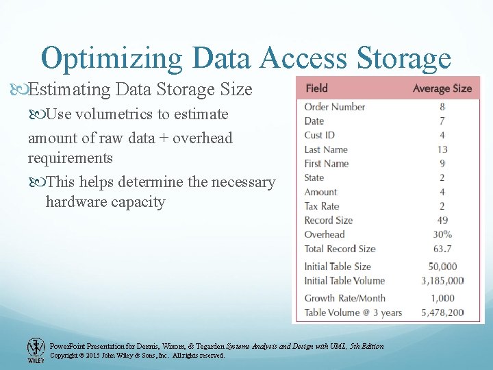 Optimizing Data Access Storage Estimating Data Storage Size Use volumetrics to estimate amount of Optimizing Data Access Storage Estimating Data Storage Size Use volumetrics to estimate amount of