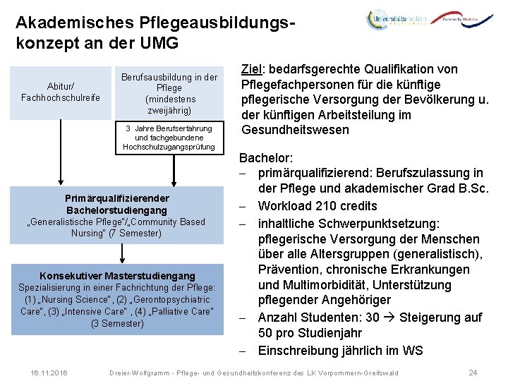 Akademisches Pflegeausbildungskonzept an der UMG Abitur/ Fachhochschulreife Berufsausbildung in der Pflege (mindestens zweijährig) 3