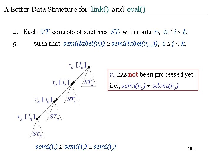 A Better Data Structure for link() and eval() 4. Each VT consists of subtrees