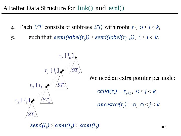 A Better Data Structure for link() and eval() 4. Each VT consists of subtrees