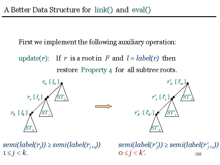 A Better Data Structure for link() and eval() First we implement the following auxiliary