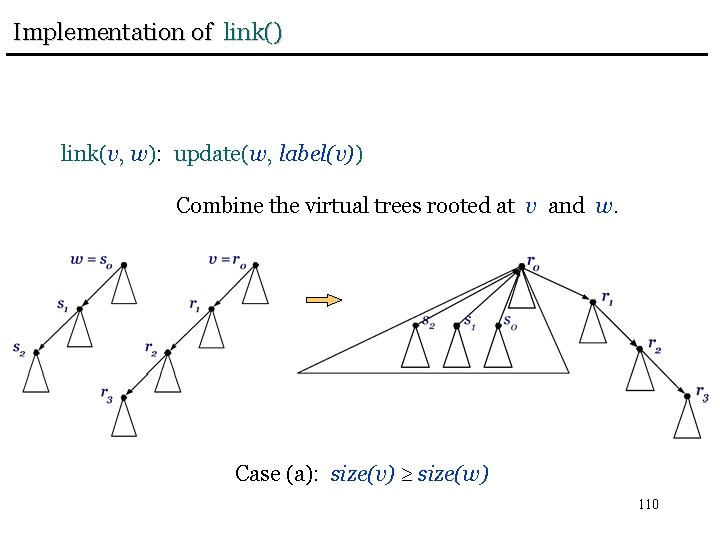 Implementation of link() link(v, w): update(w, label(v)) Combine the virtual trees rooted at v