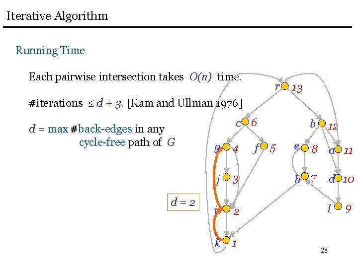 Iterative Algorithm Running Time Each pairwise intersection takes O(n) time. r 13 #iterations d