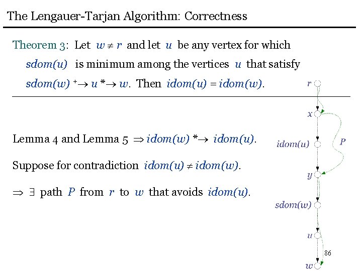 The Lengauer-Tarjan Algorithm: Correctness Theorem 3: Let w r and let u be any