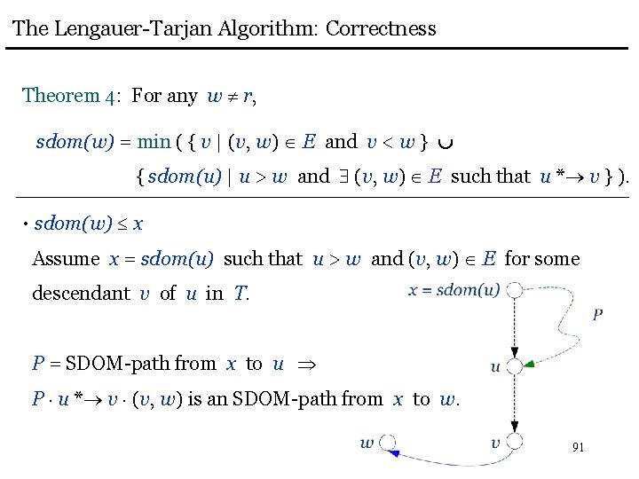 The Lengauer-Tarjan Algorithm: Correctness Theorem 4: For any w r, sdom(w) = min (