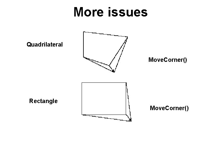 More issues Quadrilateral Move. Corner() Rectangle Move. Corner() More issues Quadrilateral Move. Corner() Rectangle Move. Corner()