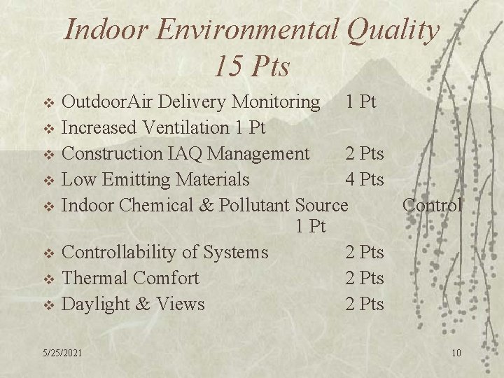 Indoor Environmental Quality 15 Pts v v v v Outdoor. Air Delivery Monitoring 1