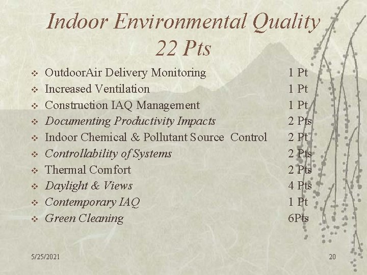 Indoor Environmental Quality 22 Pts v v v v v Outdoor. Air Delivery Monitoring