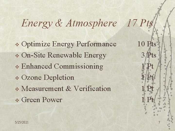 Energy & Atmosphere 17 Pts Optimize Energy Performance v On-Site Renewable Energy v Enhanced