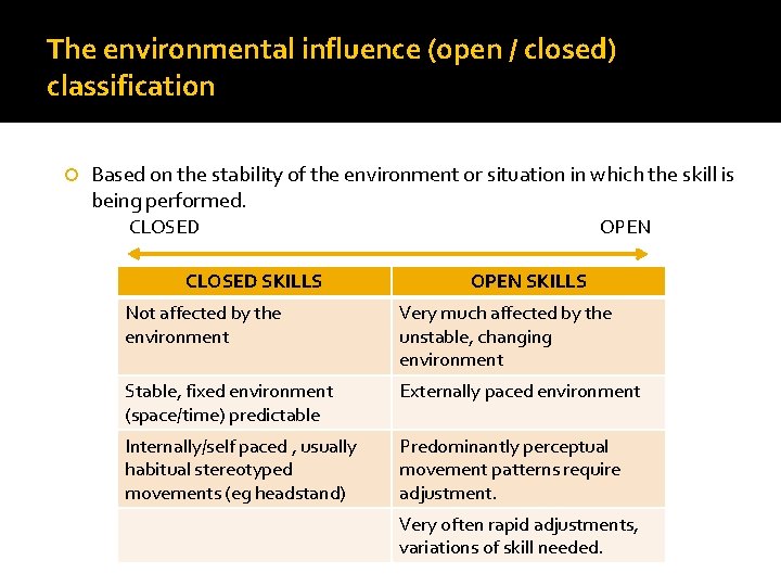 The environmental influence (open / closed) classification Based on the stability of the environment