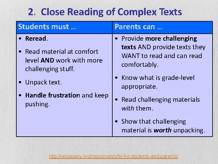 2. Close Reading of Complex Texts Students must … Parents can … • Reread.