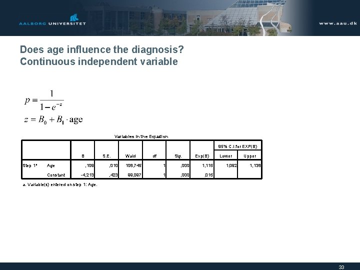 Does age influence the diagnosis? Continuous independent variable Variables in the Equation 95% C.