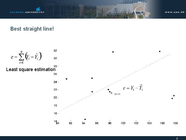 Best straight line! Least square estimation 5 