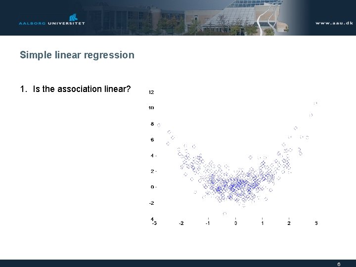 Simple linear regression 1. Is the association linear? 6 