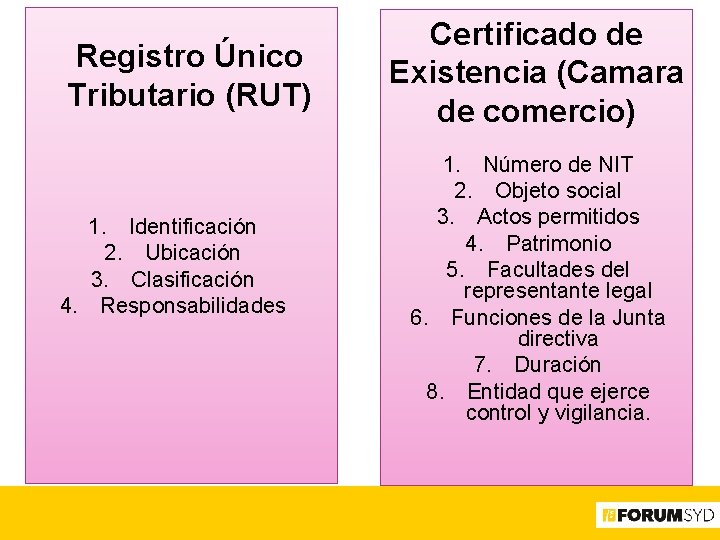 Registro Único Tributario (RUT) 1. Identificación 2. Ubicación 3. Clasificación 4. Responsabilidades Certificado de