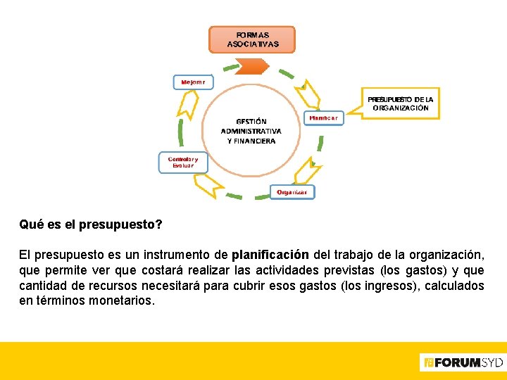 Qué es el presupuesto? El presupuesto es un instrumento de planificación del trabajo de