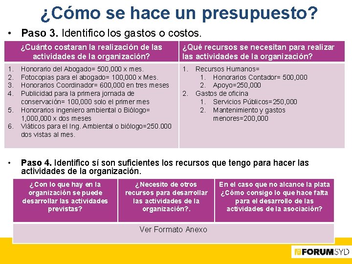 ¿Cómo se hace un presupuesto? • Paso 3. Identifico los gastos o costos. 1.