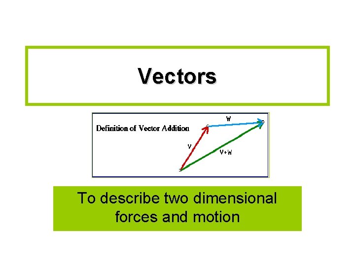 Vectors To describe two dimensional forces and motion 