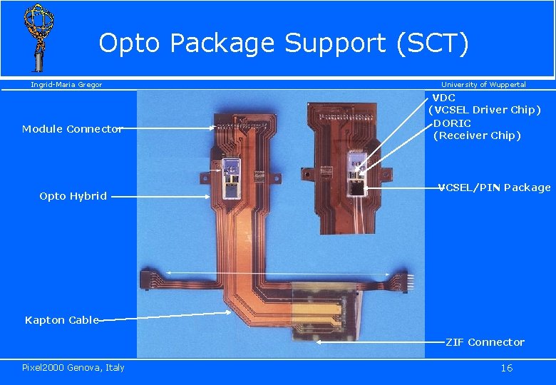 Opto Package Support (SCT) Ingrid-Maria Gregor Module Connector Opto Hybrid University of Wuppertal VDC