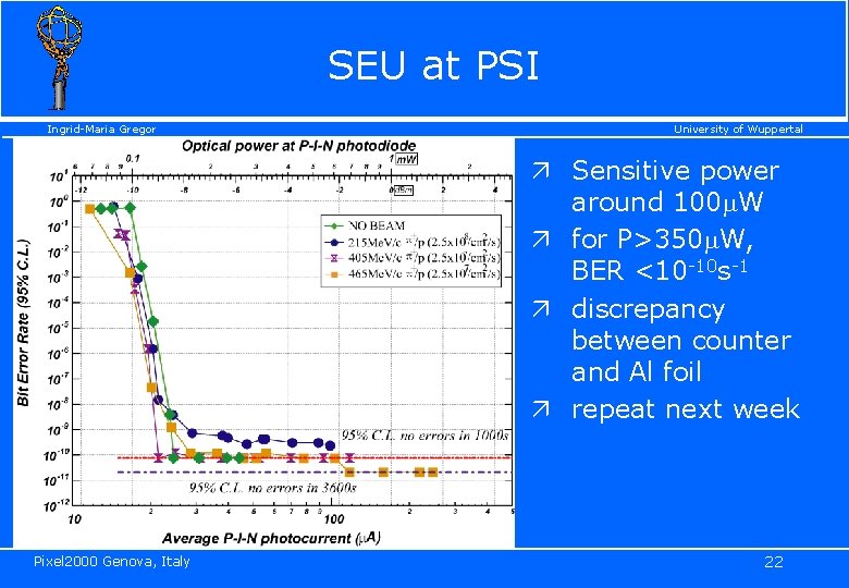 SEU at PSI Ingrid-Maria Gregor University of Wuppertal ä Sensitive power around 100 m.