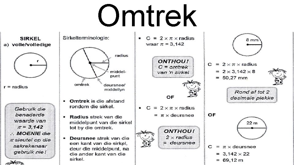 Omtrek 