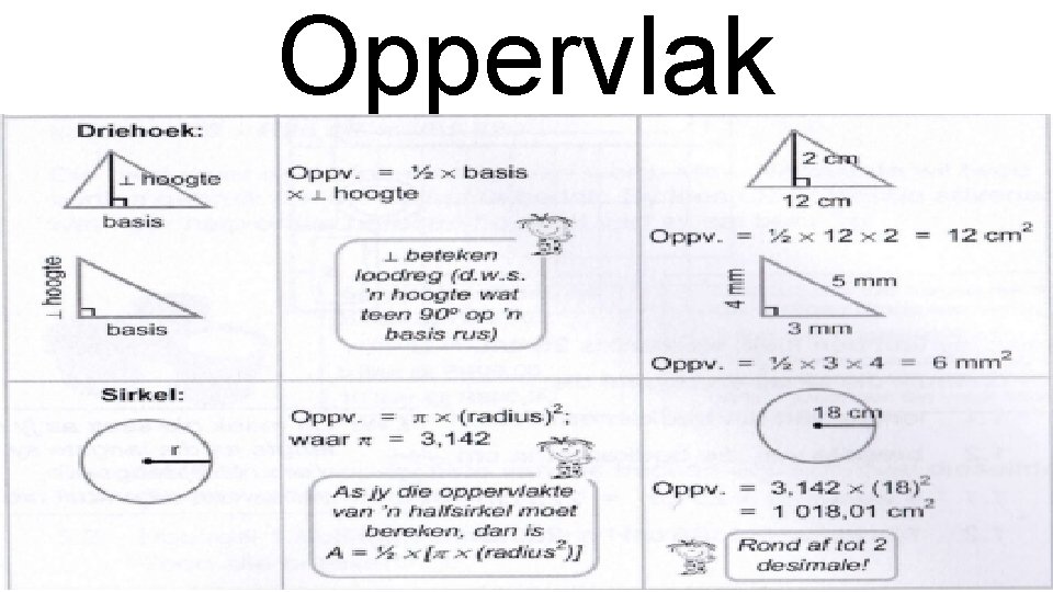 Oppervlak 