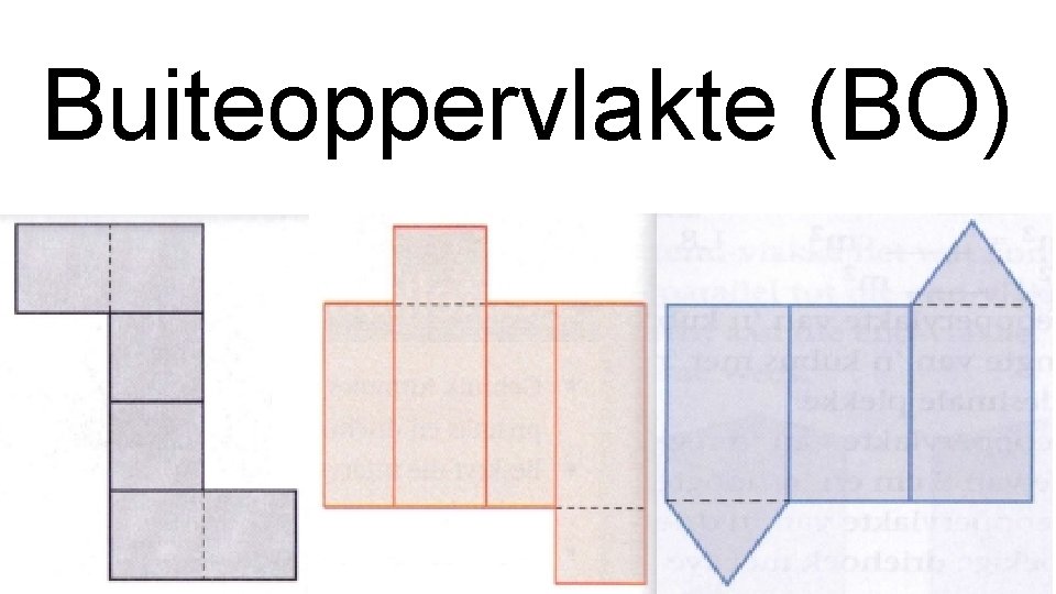 Buiteoppervlakte (BO) 