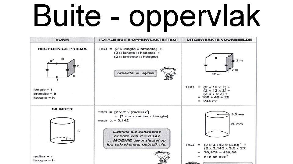 Buite - oppervlak 