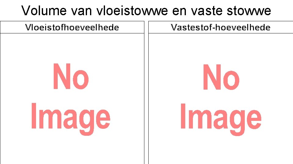 Volume van vloeistowwe en vaste stowwe Vloeistofhoeveelhede • Vastestof-hoeveelhede • 