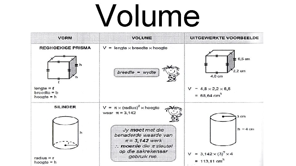 Volume 