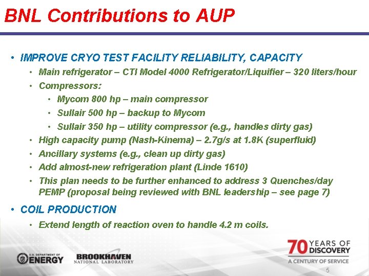 HLLHC AUP in BNL Context BNL Contributions to