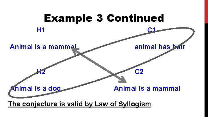 Example 3 Continued H 1 Animal is a mammal H 2 Animal is a