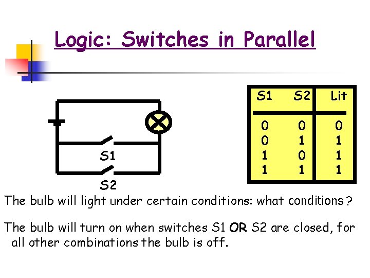 Logic: Switches in Parallel S 1 S 2 Lit 0 0 1 1 0