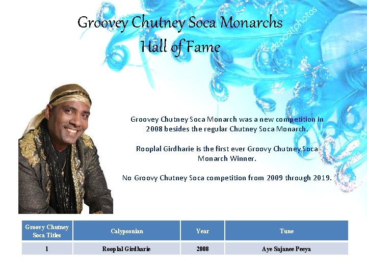 Groovey Chutney Soca Monarchs Hall of Fame Groovey Chutney Soca Monarch was a new